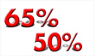 Bonus 65% e 50%. Nel 2015 lo Stato ci guadagna quasi un miliardo