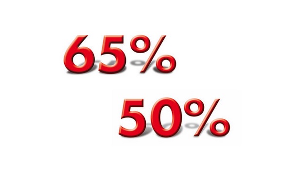 Ecobonus 65%? A interrogazione parlamentare il MEF risponde: “Manteniamo lo status quo”
