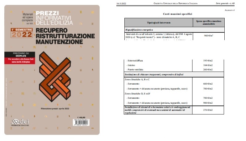 Listino DEI vs Allegato A, il doppio controllo che …