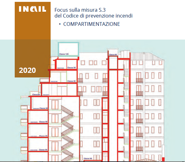 Inail pubblica il volume “Compartimentazione antincendio”
