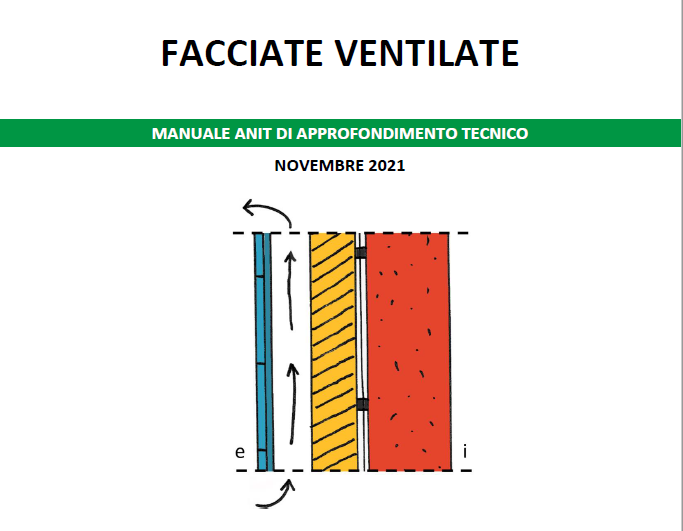 Facciate ventilate. Pubblicato il Manuale Anit