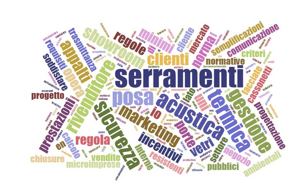 Marketing serramenti. Tre fasi per ottenere successo nella vendita