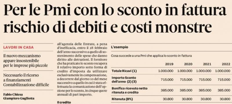 Sconto in fattura: per l’impresa è una sventura