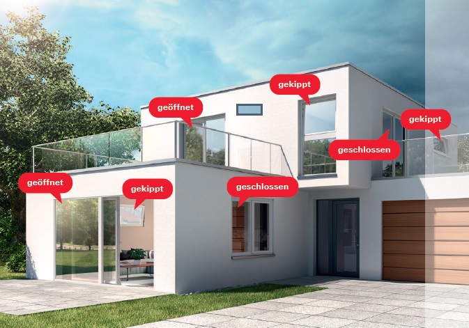 Finestre più sicure con Roto Com-Tec
