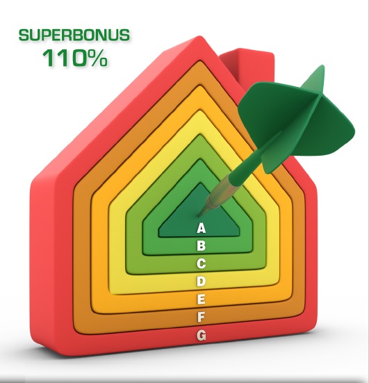 Circolare Superbonus offre “ulteriori chiarimenti”