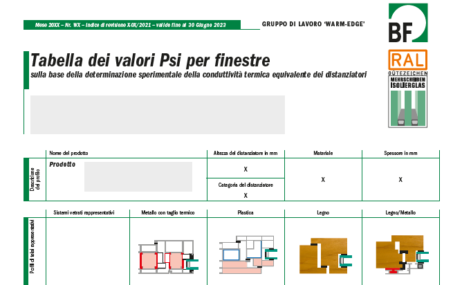 Psi, trasmittanza termica dei distanziatori vetro. Aggiornati i valori