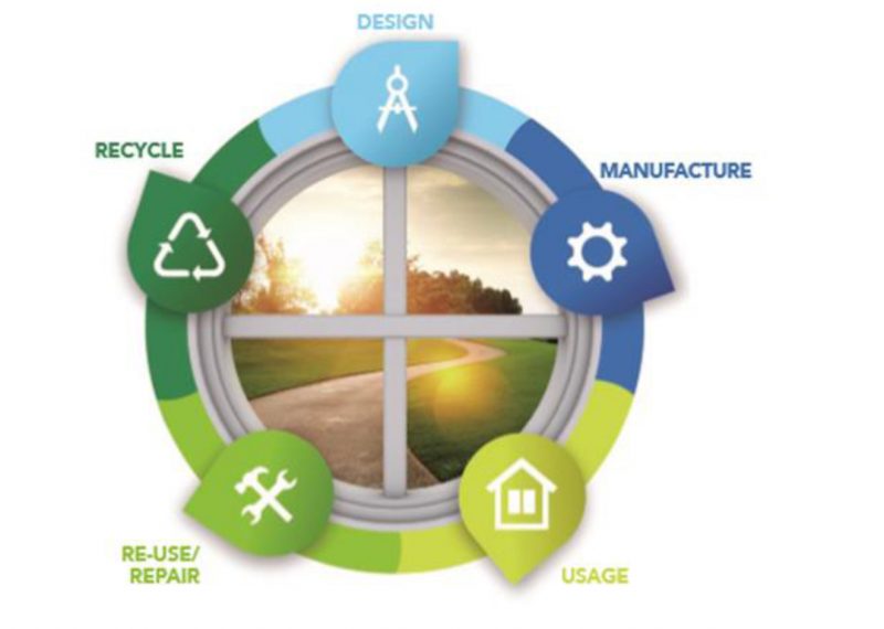 Economia circolare, riciclo: PVC Forum Italia a Plast 2018