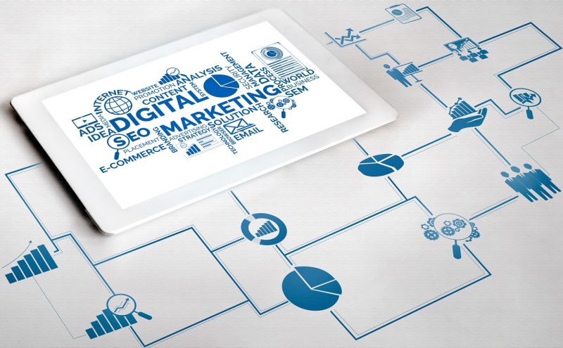 Strategia di marketing digitale efficace