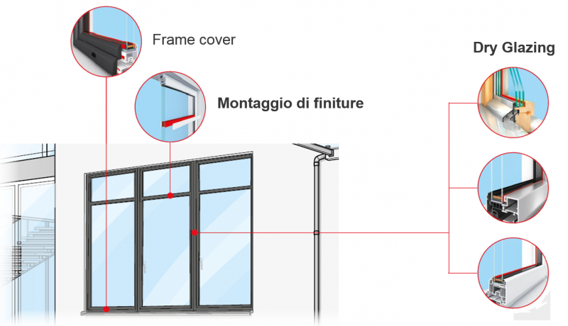 Tesa al Serramentour di Rimini. Specialisti in nastri adesivi per porte e finestre